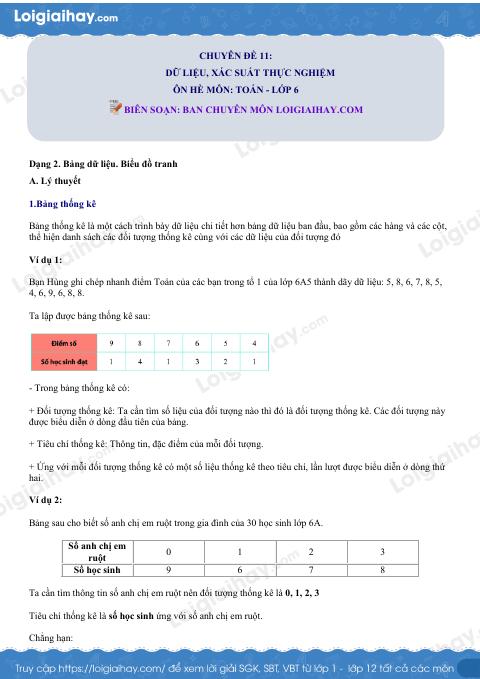 Dạng 2. Bảng dữ liệu. Biểu đồ tranh Chủ đề 11 Ôn hè Toán 6